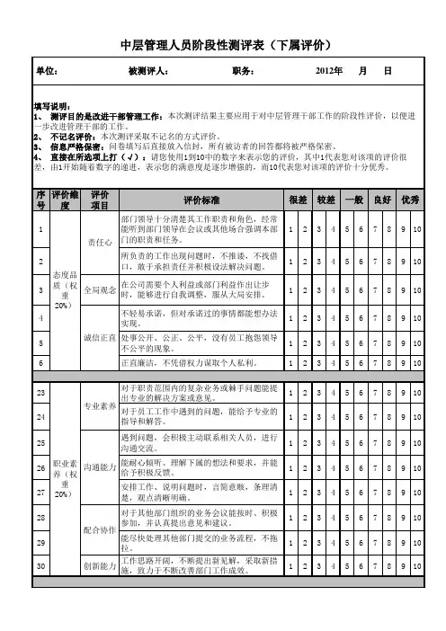 中层管理人员阶段性测评表(下属评价)