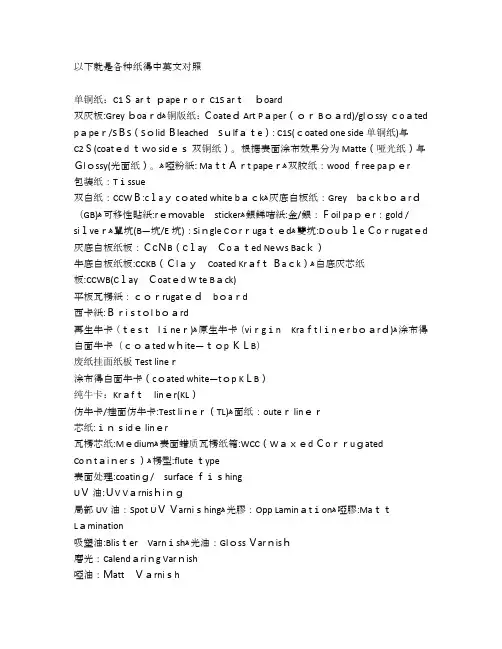 各种纸类中英对照
