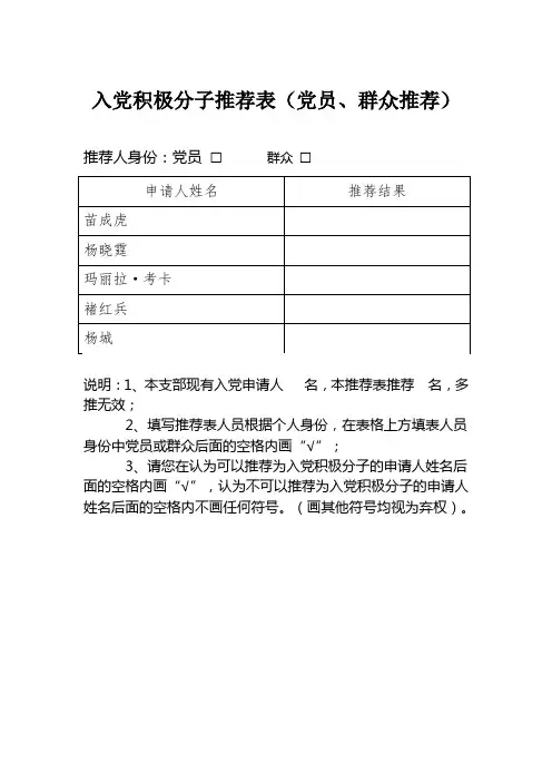 入党积极分子推荐表(双推模板)