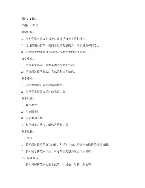 小学英文简笔画教案模板