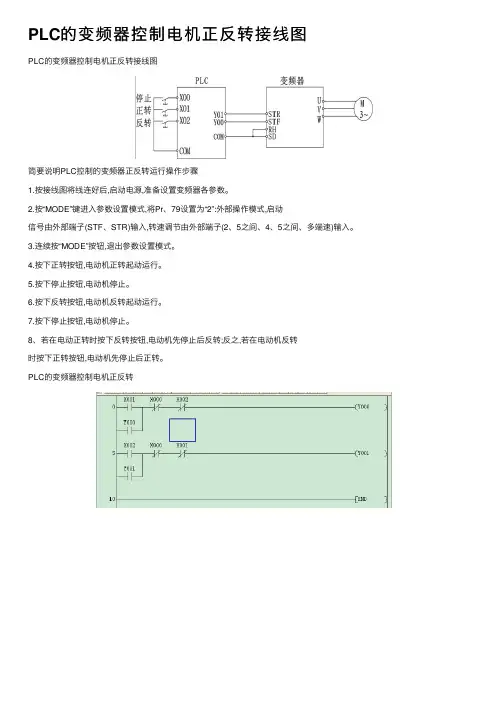PLC的变频器控制电机正反转接线图