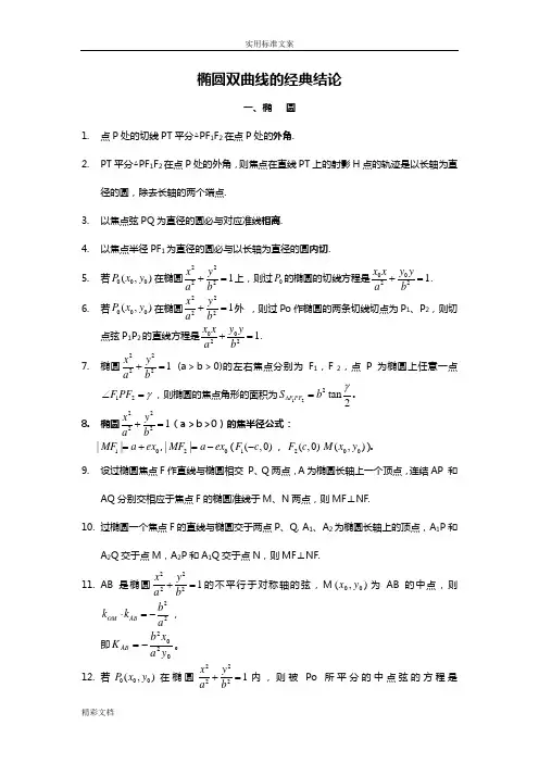 椭圆双曲线地经典结论