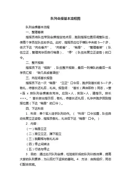 队列会操基本流程图