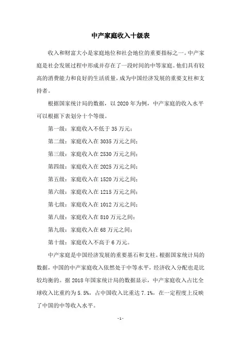 中产家庭收入十级表