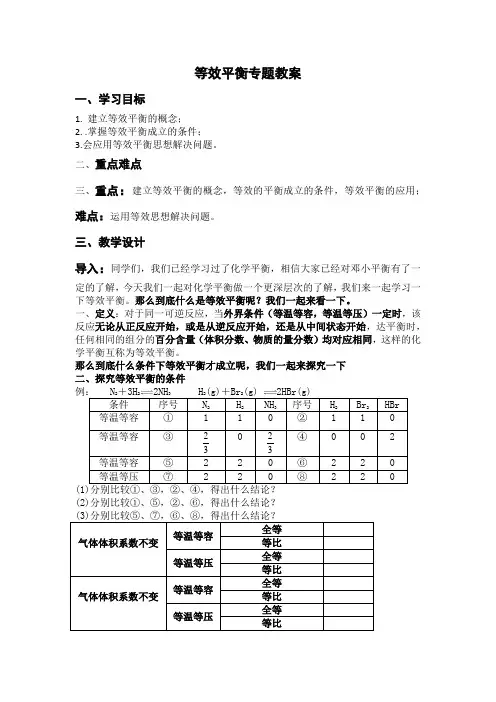 等效平衡专题教案