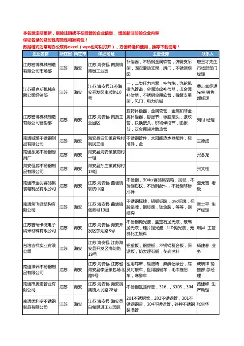 2020新版江苏省海安不锈钢工商企业公司名录名单黄页大全41家