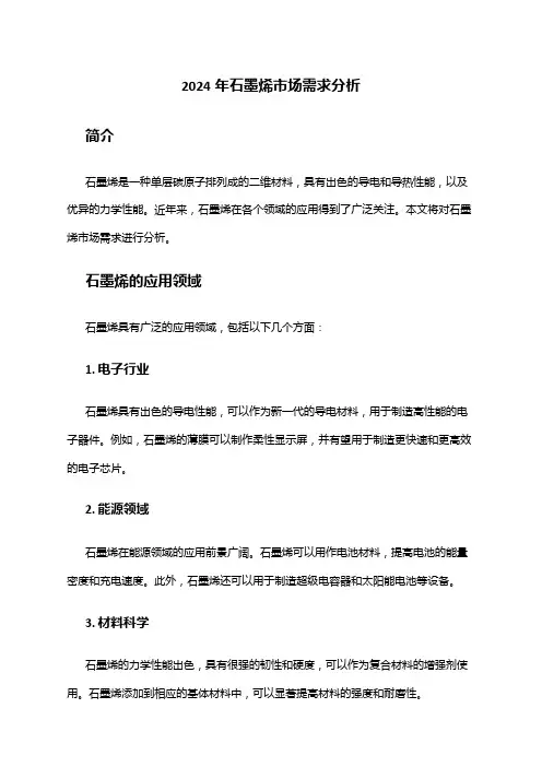 2024年石墨烯市场需求分析
