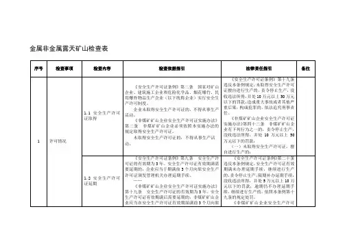 金属非金属露天矿山安全生产检查表
