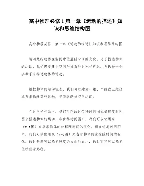 高中物理必修1第一章《运动的描述》知识和思维结构图