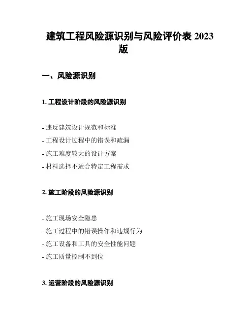 建筑工程风险源识别与风险评价表2023版