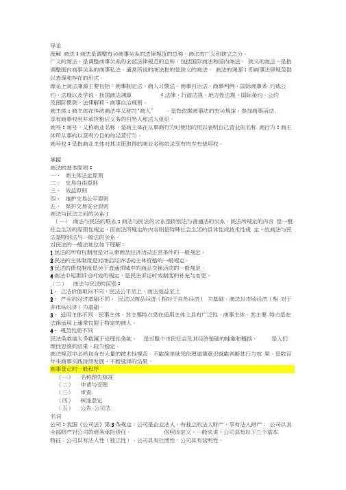 商法复习重点