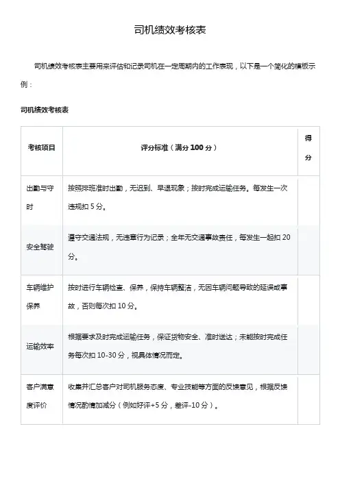 司机绩效考核表