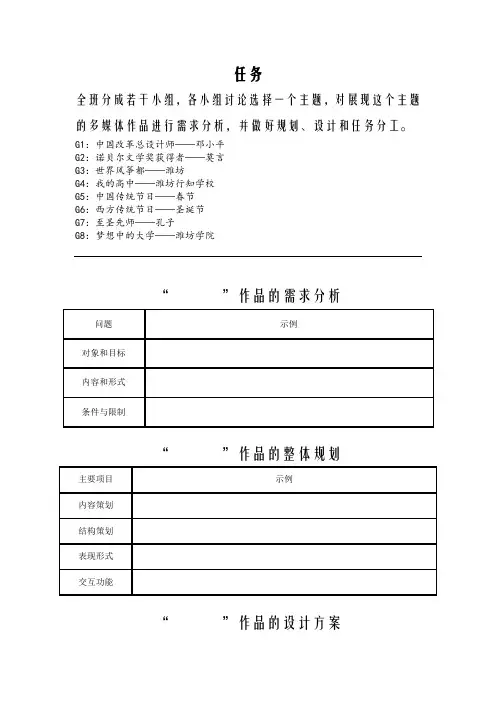 多媒体信息的加工与表达_需求分析、整体规划、设计方案(潍坊行知学校版本)