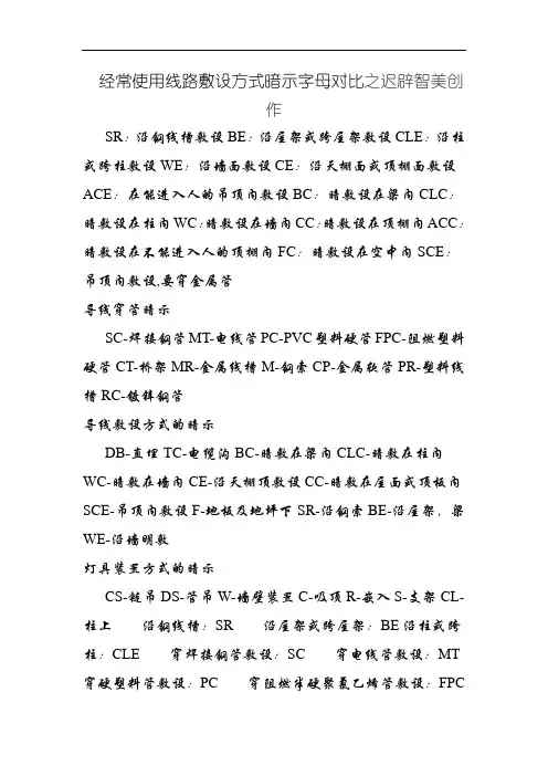 常用线路敷设方式表示字母对照