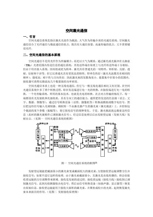空间光通信