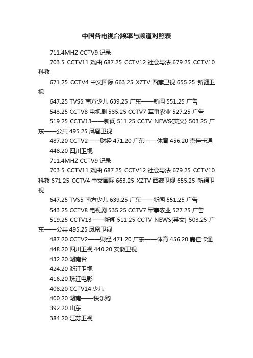 中国各电视台频率与频道对照表
