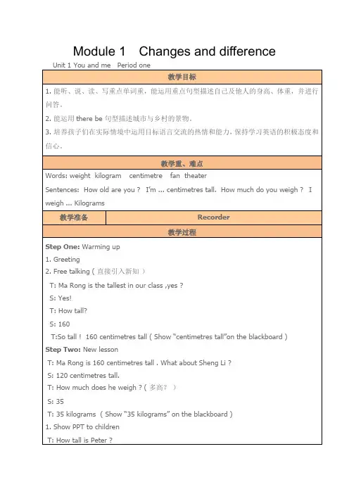 【沪教牛津版(三起)】六年级下册英语教案