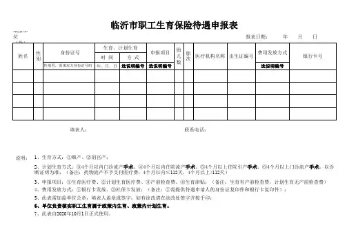 临沂市职工生育保险待遇申报表