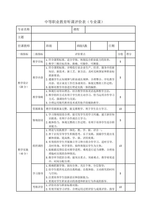 专业课听课评价表