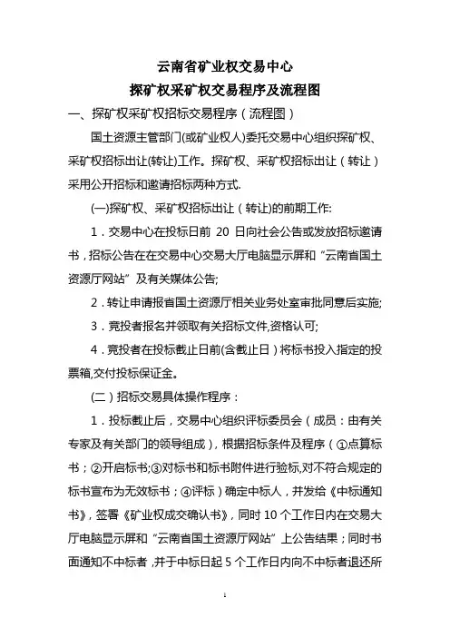矿权交易程序及流程图