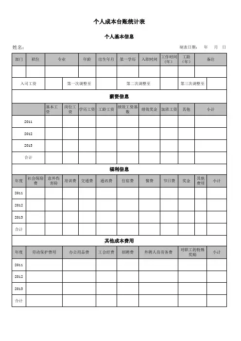 个人成本台账统计表格