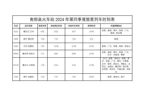 南部县火车站2024年第四季度旅客列车时刻表