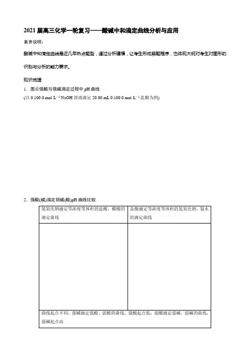 2021届高三化学一轮复习——酸碱中和滴定曲线分析与应用