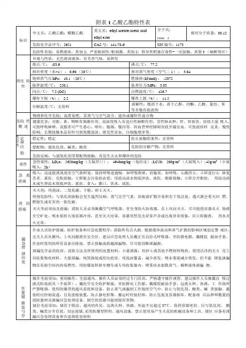 乙酸乙酯特性表