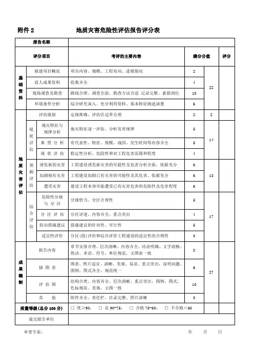 地质灾害危险性报告评分表