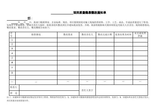 项目质量隐患整改通知单