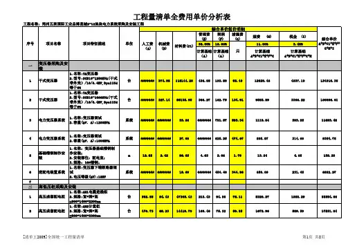10KV电力工程  --工程量清单