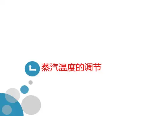 蒸汽温度的调节