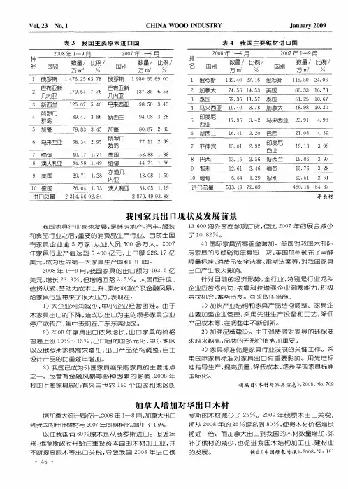 我国家具出口现状及发展前景