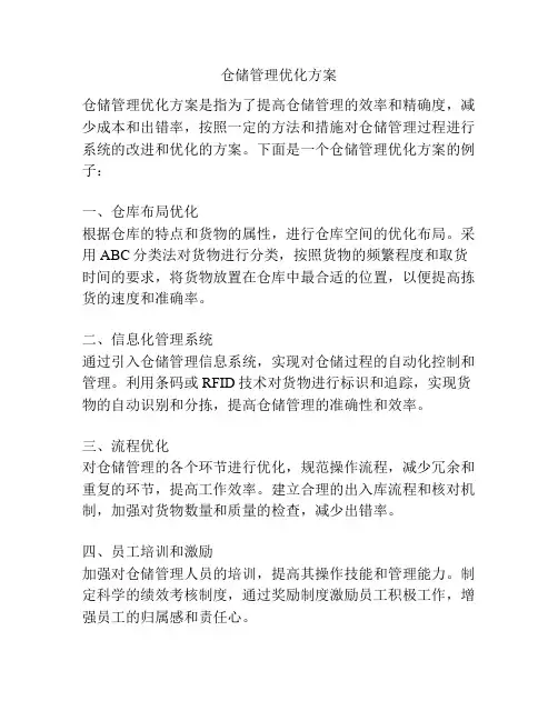 仓储管理优化方案