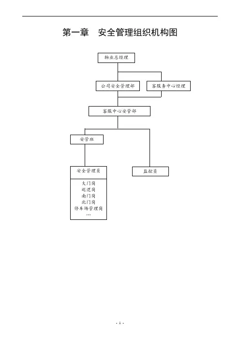 保利物业安全管理手册