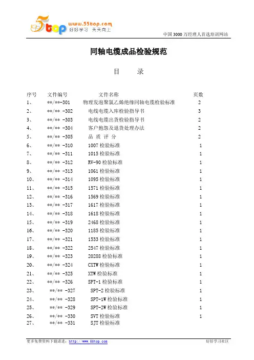 同轴电缆成品检验规范