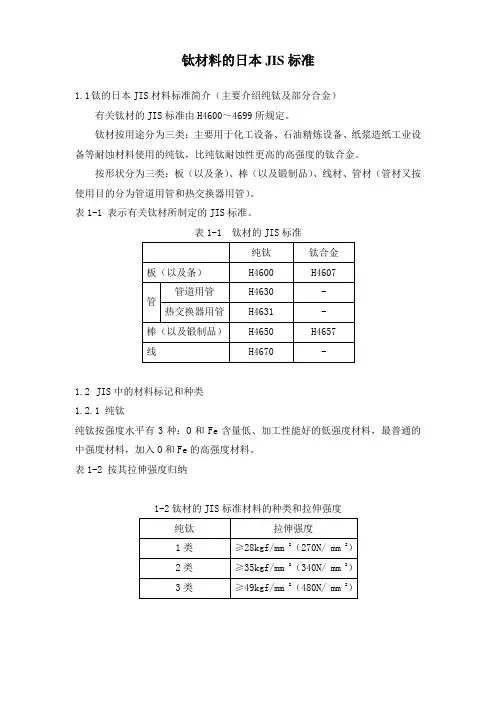 日本钛材料的JIS标准简介