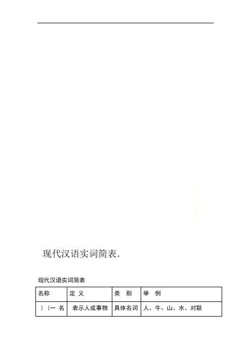 现代汉语实词简表