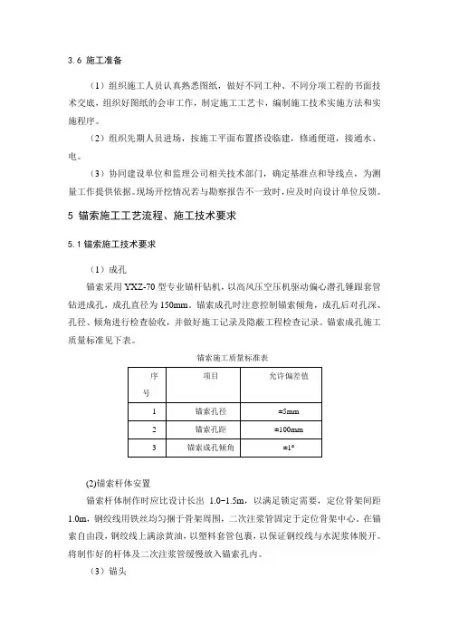 锚索资料