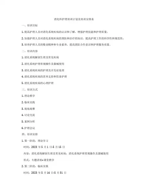 消化科护理培训计划及培训安排表