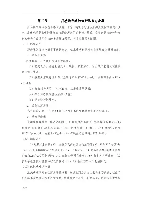 肝衰竭的诊断