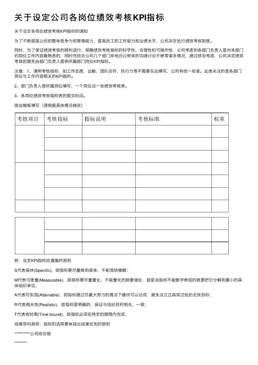 关于设定公司各岗位绩效考核KPI指标