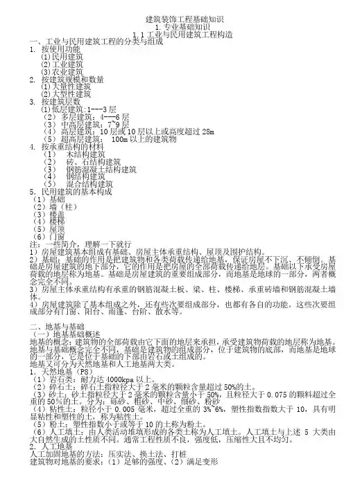 (建筑装饰工程基础知识)