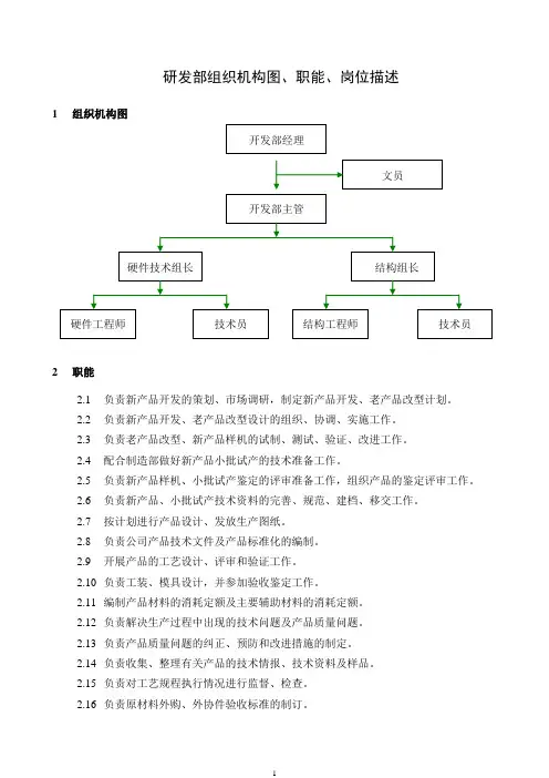 研发部组织机构图、职能、岗位描述