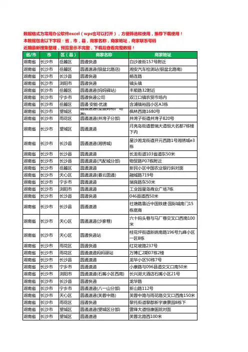 新版湖南省长沙市圆通快递工商企业公司名录名单大全232家