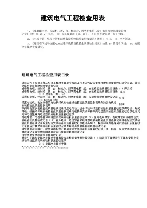 全套资料检验批表格-建筑电气工程检查用表