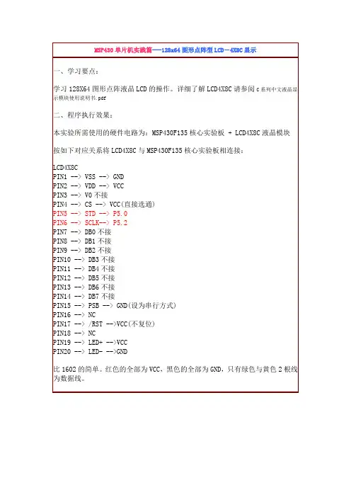 128x64图形点阵型LCD-4X8C显示