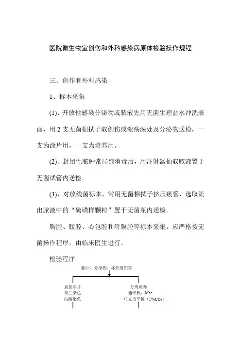 医院微生物室创伤和外科感染病原体检验操作规程