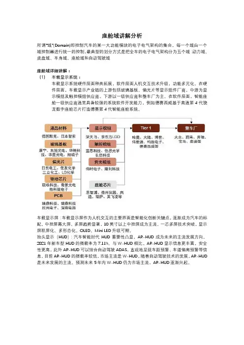 汽车座舱域讲解分析