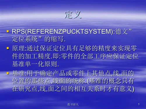 RPS基础知识教育知识
